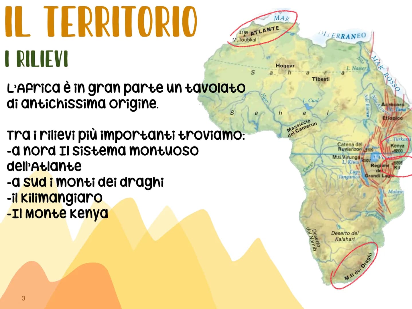 Scopriamo la Geografia Fisica dell'Africa: Montagne, Fiumi e Laghi