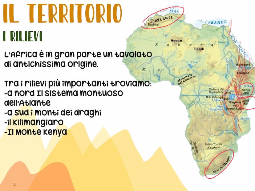 L'AFRICA
Giorgia e Desiree IL TERRITORIO
I CONFINI
1 Cancro
2
4165 ATLANTE
M. Toubkal
L'Africa è delimitata a:
-Nord dal mar mediterraneo
-o