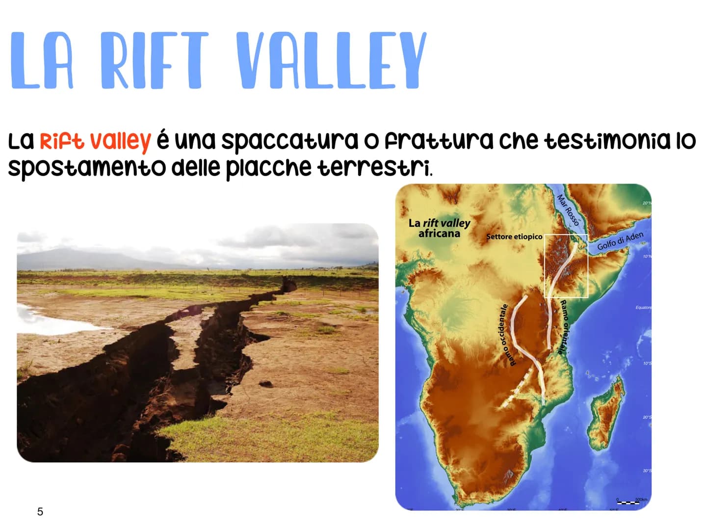 Scopriamo la Geografia Fisica dell'Africa: Montagne, Fiumi e Laghi