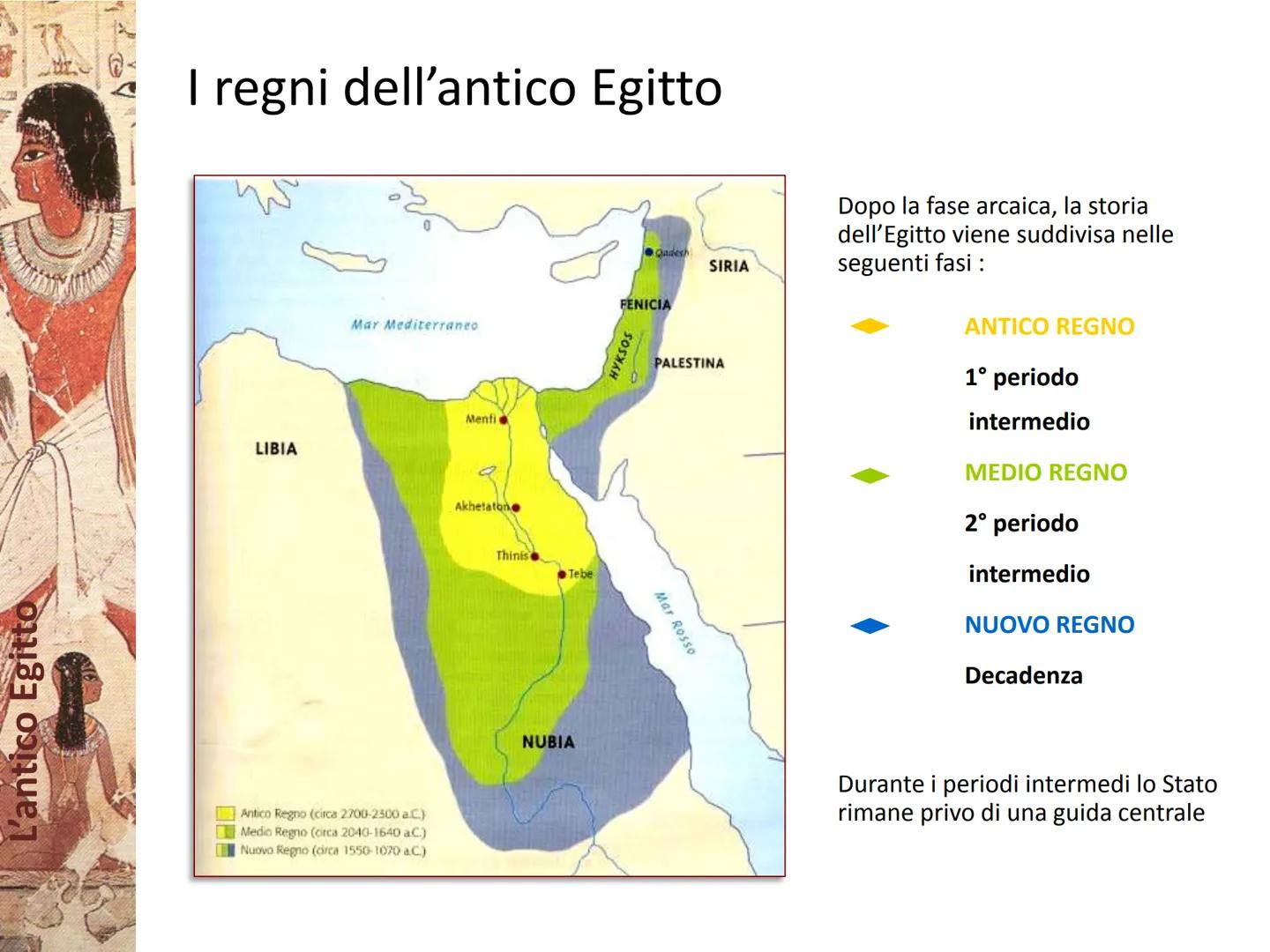 S VAMO
L'antico Egitto
ANA SA L'antico Egitto
L'Egitto dono del Nilo
rivoluzione neolitica attorno al 4500 a.C.
L
rapido aumento della popol