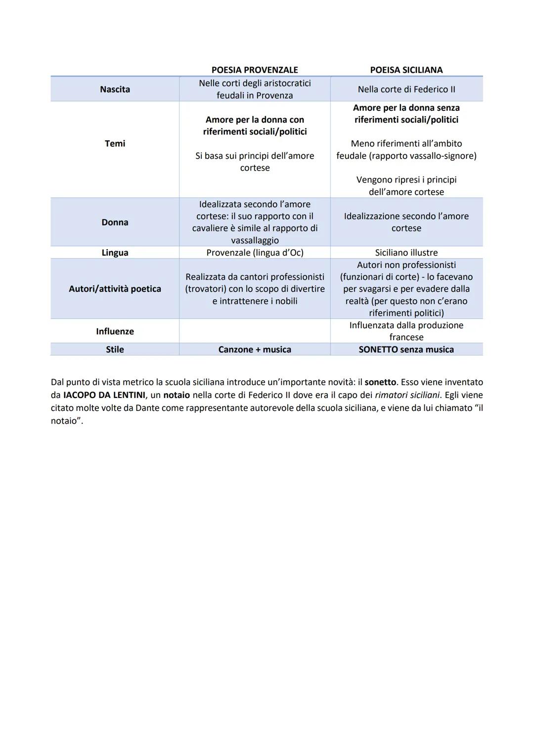 # Età comunale

L'età comunale è un periodo della storia che va dal XIII al XIV secolo e ha come protagonista la formazione
nell'Italia cent