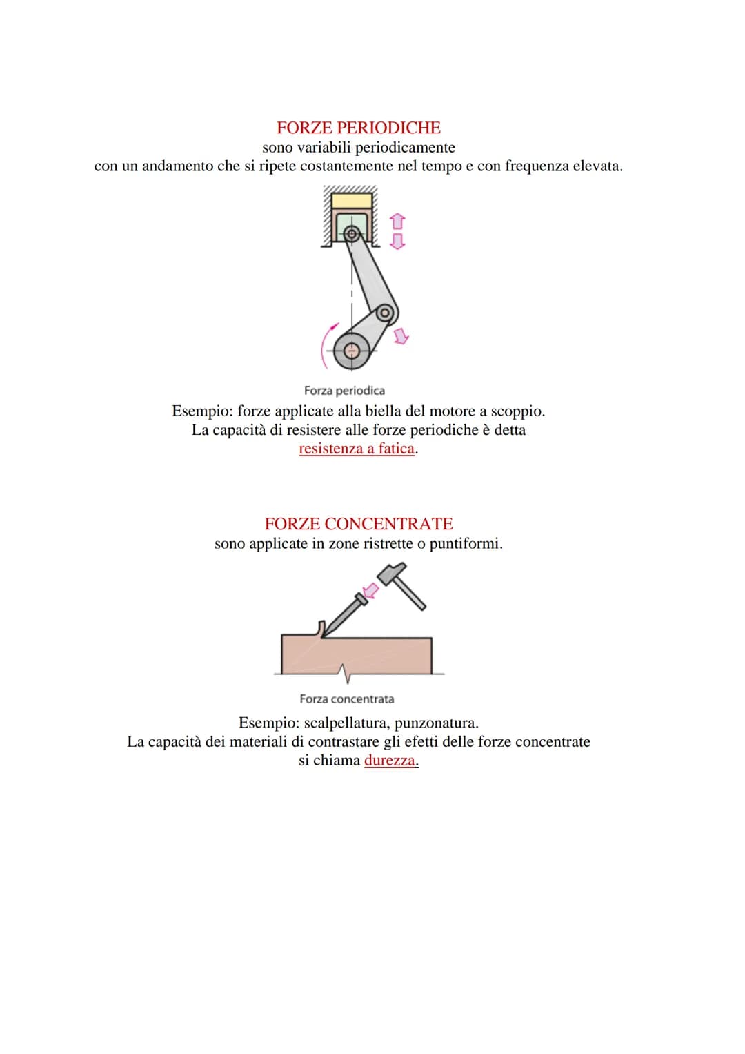 MATERIALI
GENERALITA' sui MATERIALI
Pag. 30 - Nuovo LTE. Vol.1 HOEPLI
La tecnologia è la scienza che studia i materiali, la composizione, le