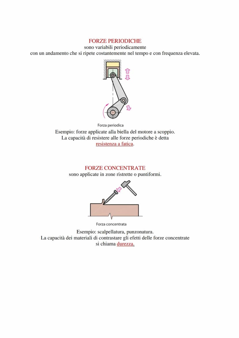 MATERIALI
GENERALITA' sui MATERIALI
Pag. 30 - Nuovo LTE. Vol.1 HOEPLI
La tecnologia è la scienza che studia i materiali, la composizione, le