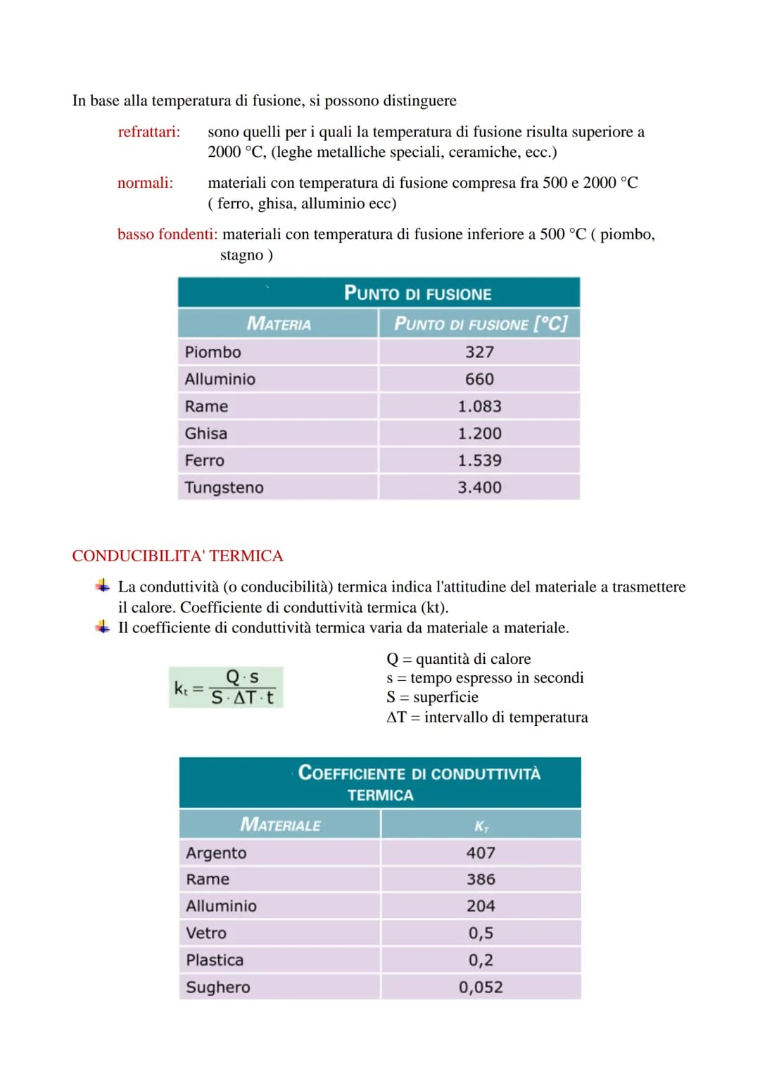 MATERIALI
GENERALITA' sui MATERIALI
Pag. 30 - Nuovo LTE. Vol.1 HOEPLI
La tecnologia è la scienza che studia i materiali, la composizione, le