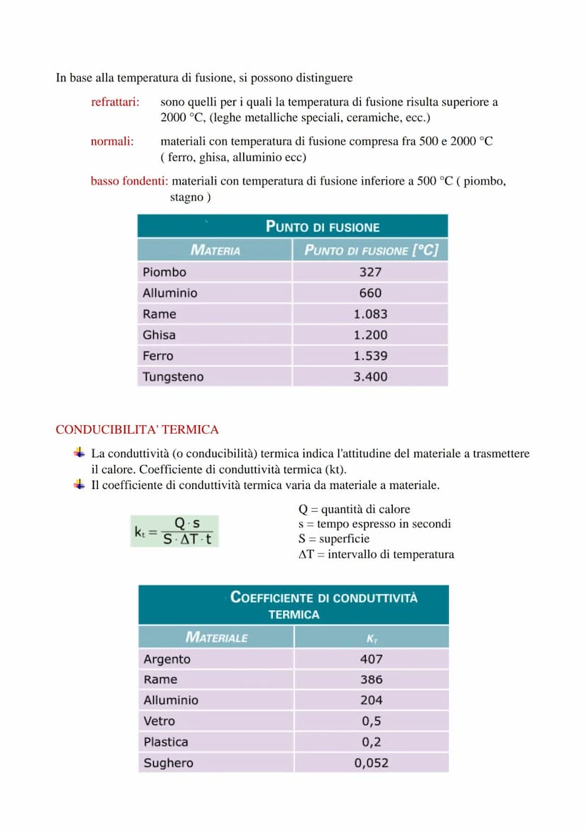 MATERIALI
GENERALITA' sui MATERIALI
Pag. 30 - Nuovo LTE. Vol.1 HOEPLI
La tecnologia è la scienza che studia i materiali, la composizione, le