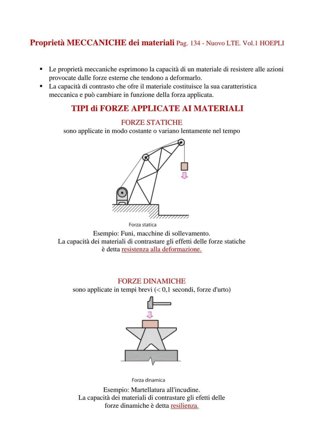 MATERIALI
GENERALITA' sui MATERIALI
Pag. 30 - Nuovo LTE. Vol.1 HOEPLI
La tecnologia è la scienza che studia i materiali, la composizione, le