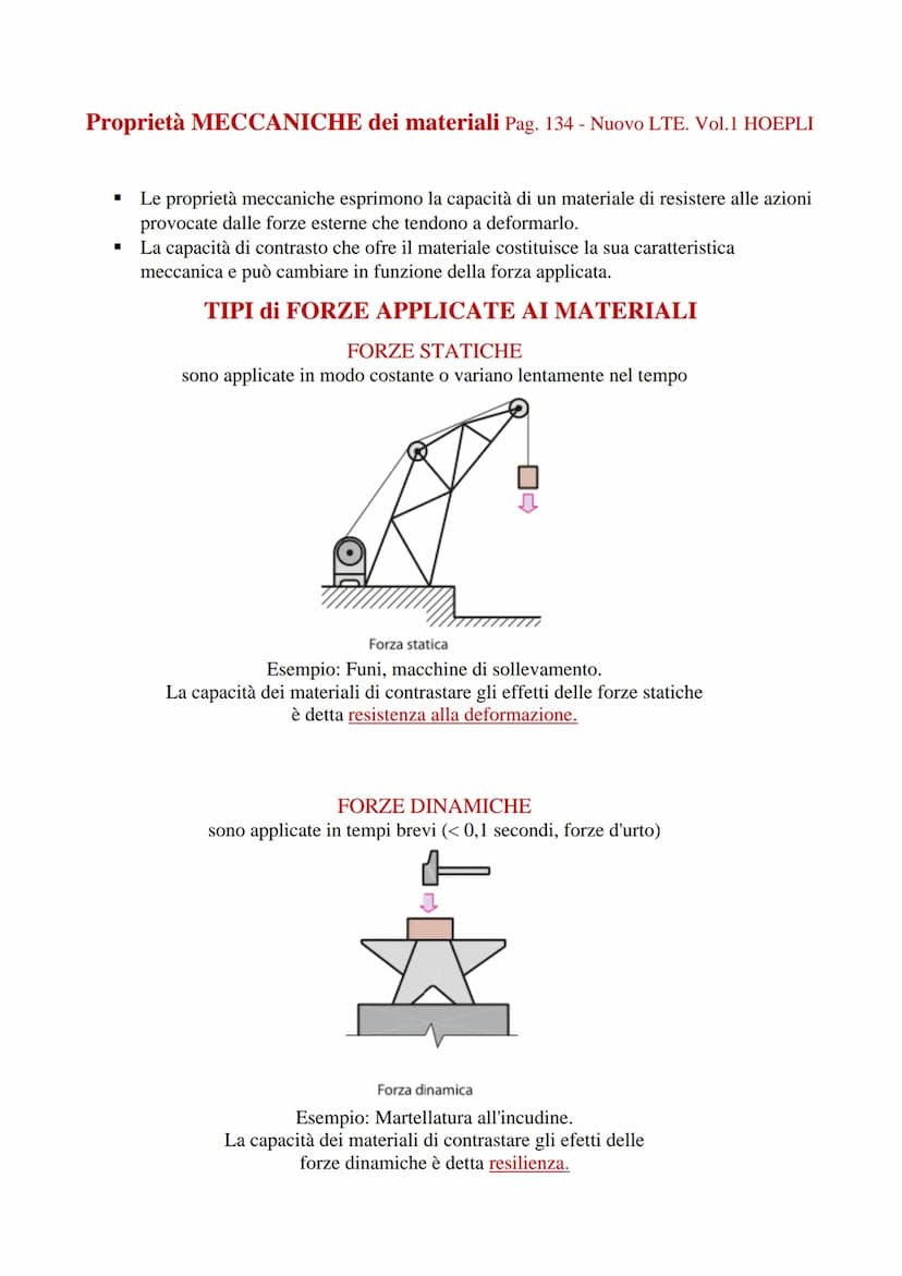 MATERIALI
GENERALITA' sui MATERIALI
Pag. 30 - Nuovo LTE. Vol.1 HOEPLI
La tecnologia è la scienza che studia i materiali, la composizione, le
