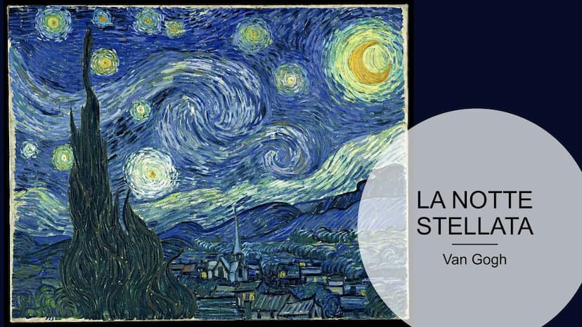 LA NOTTE
STELLATA
Van Gogh Autore: Vincent Van Gogh
Titolo: La notte stellata
Anno: 1889
Tecnica: olio su tela
Dimensioni: 73 x 92 cm
Colloc