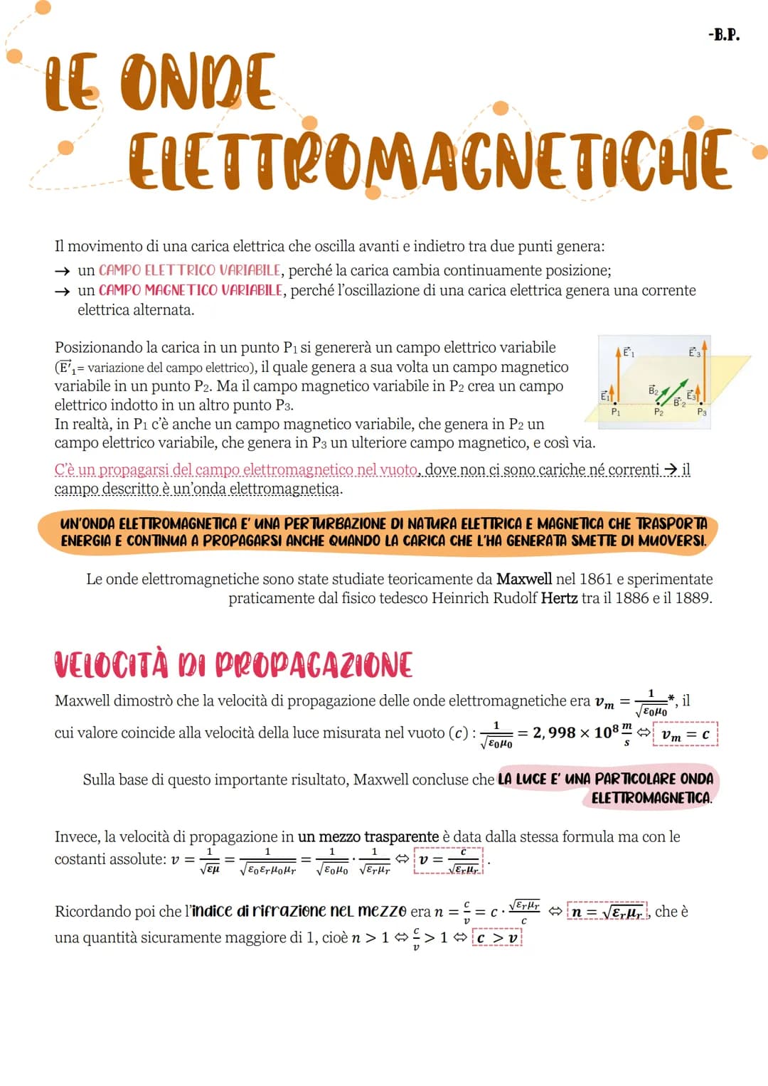 LE ONDE
ELETTROMAGNETICHE
Il movimento di una carica elettrica che oscilla avanti e indietro tra due punti genera:
→ un CAMPO ELETTRICO VARI