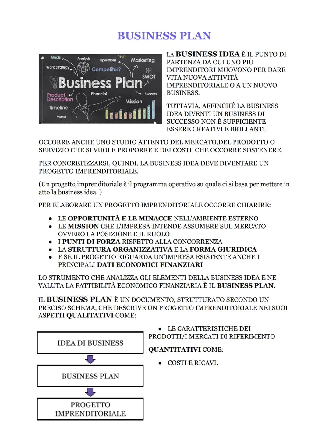 Goals
Work Strategy
Product
Description
Timeline
Analysis
Market
●
●
BUSINESS PLAN
Team
Operations Marketing
Competitor?
Business Plan
Finan