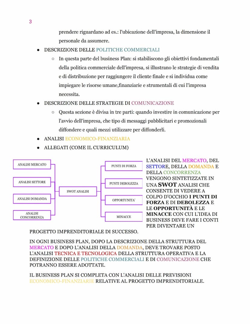 Goals
Work Strategy
Product
Description
Timeline
Analysis
Market
●
●
BUSINESS PLAN
Team
Operations Marketing
Competitor?
Business Plan
Finan