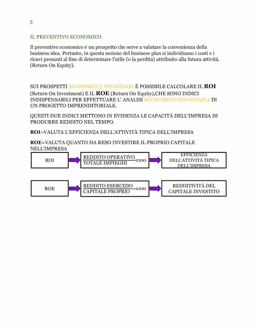 Goals
Work Strategy
Product
Description
Timeline
Analysis
Market
●
●
BUSINESS PLAN
Team
Operations Marketing
Competitor?
Business Plan
Finan