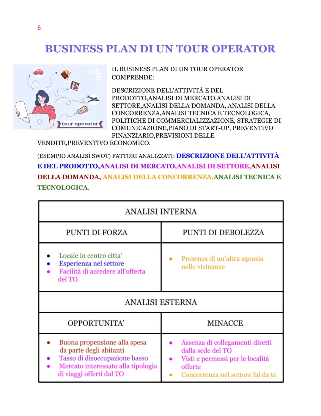 Goals
Work Strategy
Product
Description
Timeline
Analysis
Market
●
●
BUSINESS PLAN
Team
Operations Marketing
Competitor?
Business Plan
Finan
