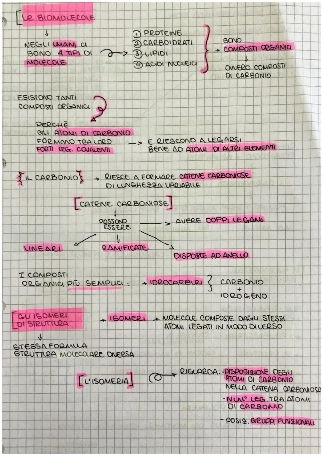 [Le BIOMOLECOLE
NEGLI UMANI a
SONO 4 TIPI DI > 3 LIPIDI
MOLECOLE
ESISTONO TANTL
COMPOST ORGANICI
a
PERCHE
GLI ATOMI DI CARBONIO
FORMANO TRA 