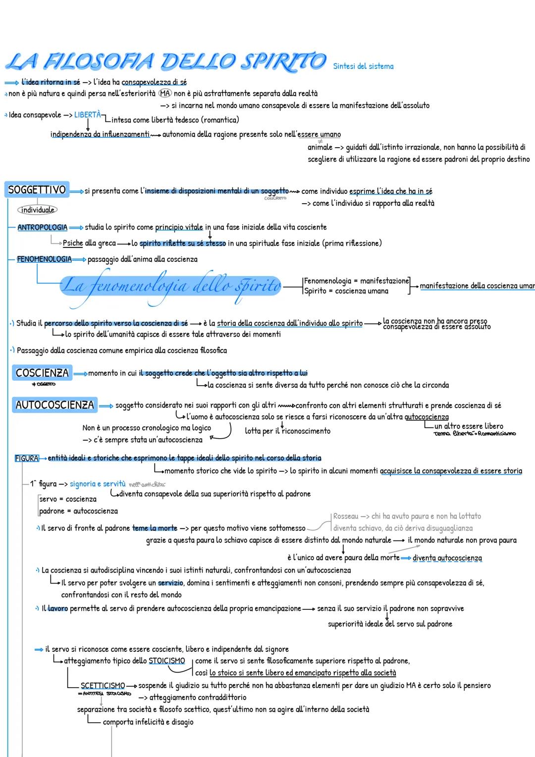 idealisme tedesco
Fenomeno realtà fisica → Terra
Kant Noumeno altra dimensione, mondo ideale non fisico → Dio
}
REINHOLD
La conoscenza è dat
