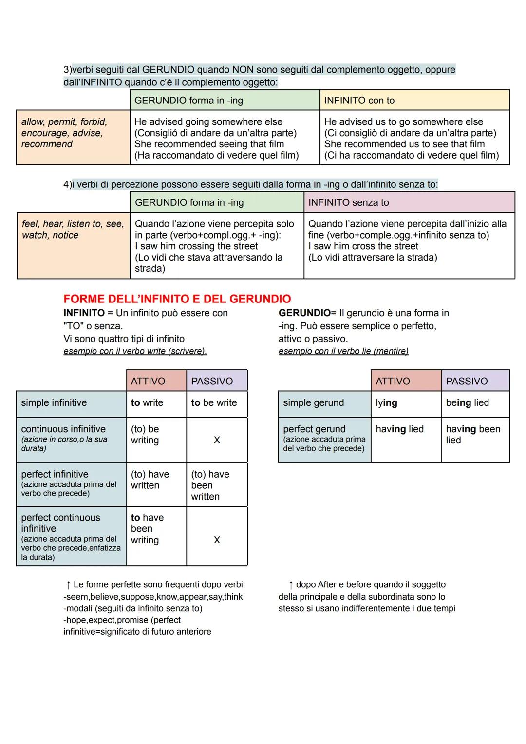 # VERB PATTERNS
SONO VERBI seguiti da un altro verbo.
esempio: "voglio andare" "devo studiare" (il secondo verbo è infinito in italiano)
Per