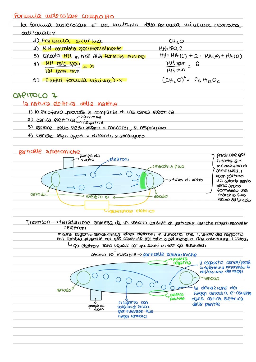 CAPITOLO 6
MA= massa ato mica relativa
rapporto tra la massa di un solo atomo di quen' elemento e l'umita di moussa atomica T
HA= wassa I at