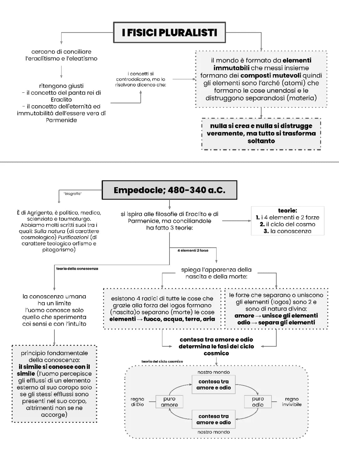 i fisici pluralisti