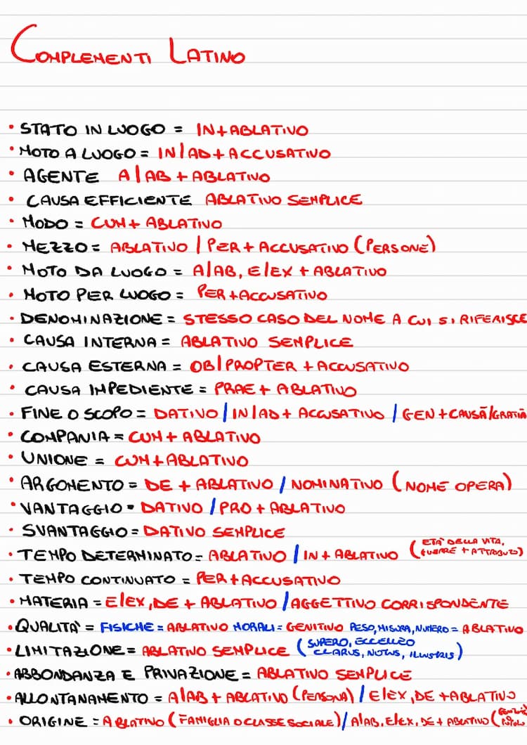 Know complementi latini thumbnail