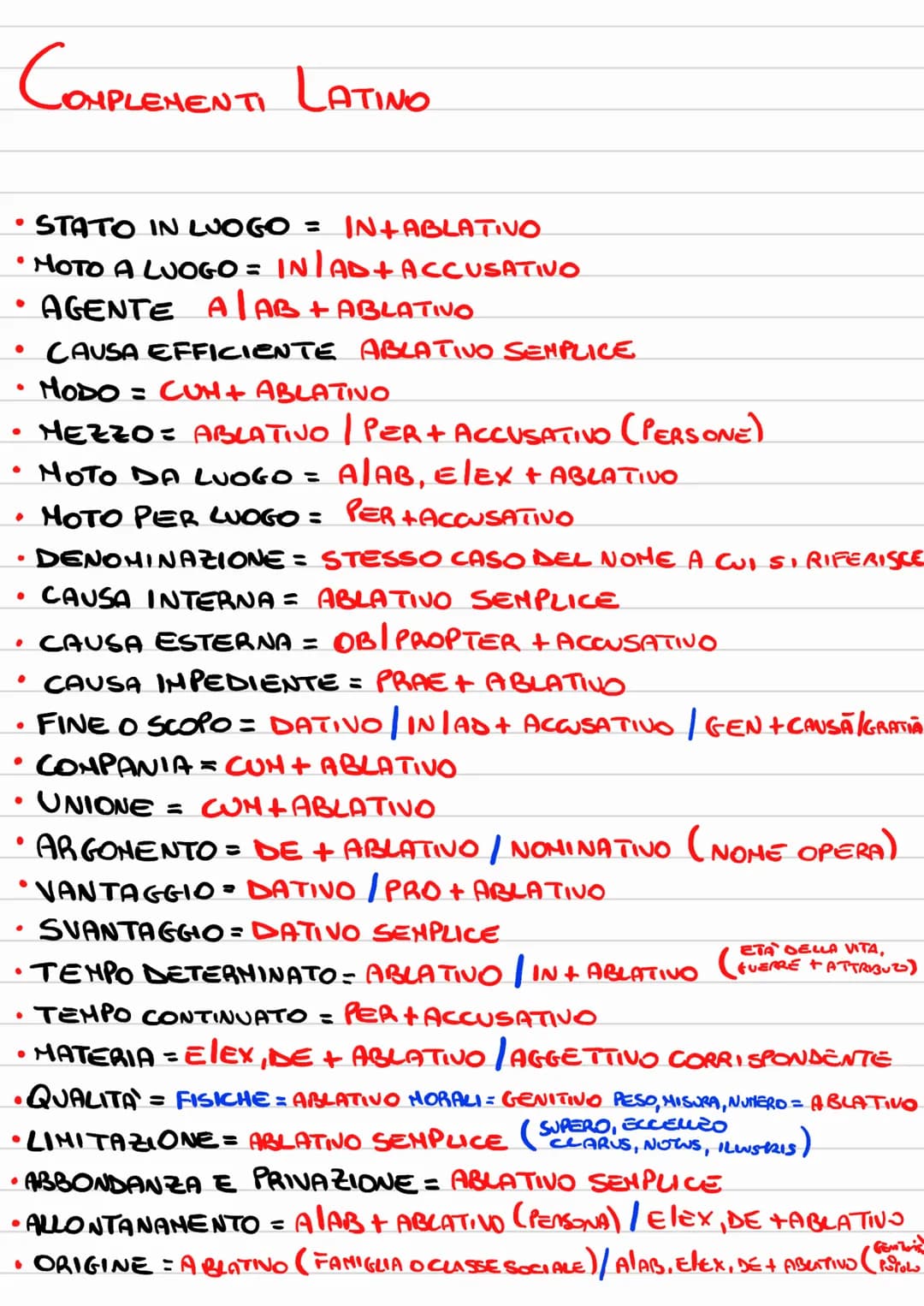 COMPLEMENTI LATINO
STATO IN LUOGO = IN+ABLATIVO
• MOTO A LUOGO = IN|AD + ACCUSATIVO
AGENTE A AB + ABLATIVO
●
●
●
●
●
●
•
●
DENOMINAZIONE = S