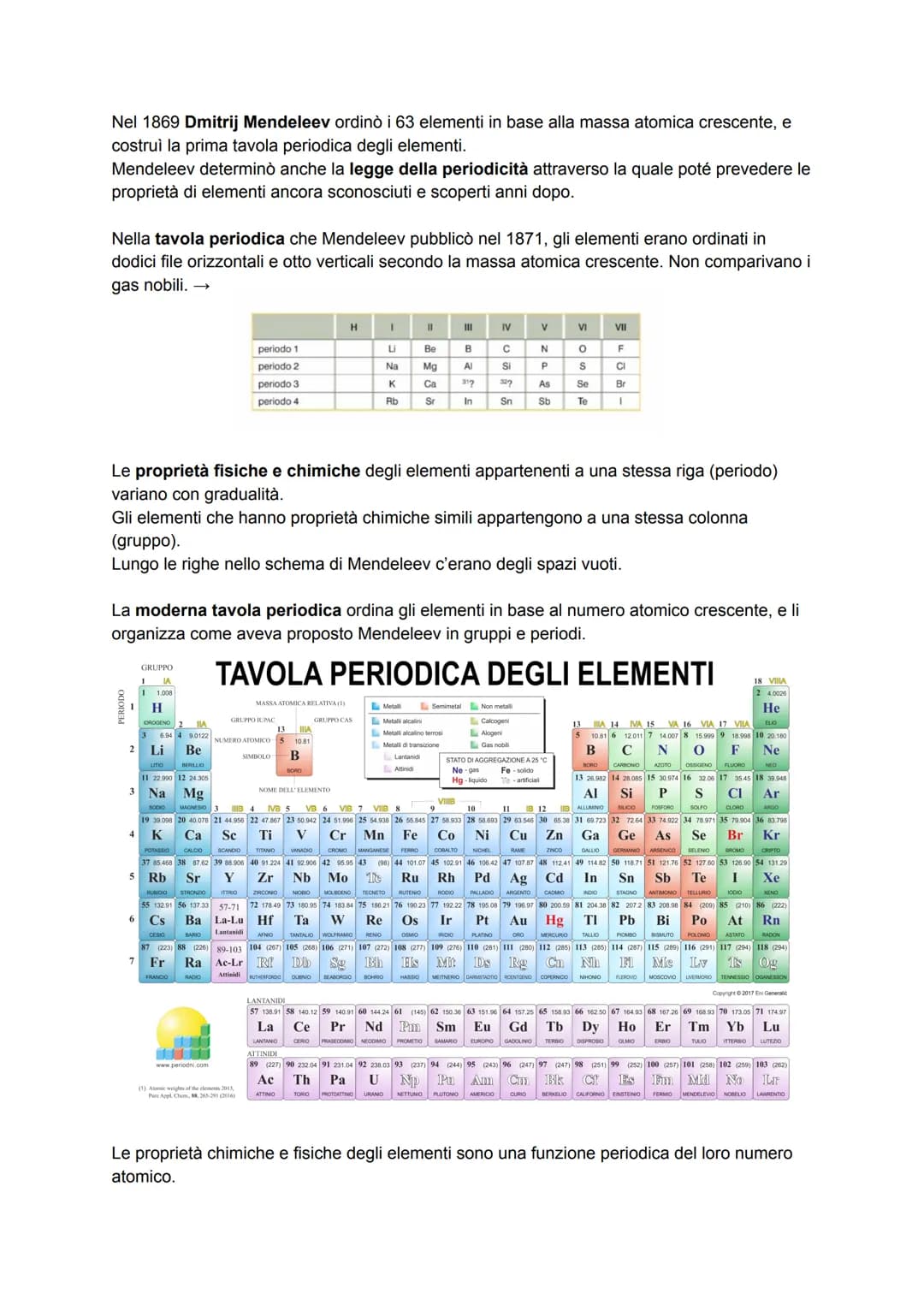 Nel 1869 Dmitrij Mendeleev ordinò i 63 elementi in base alla massa atomica crescente, e
costruì la prima tavola periodica degli elementi.
Me
