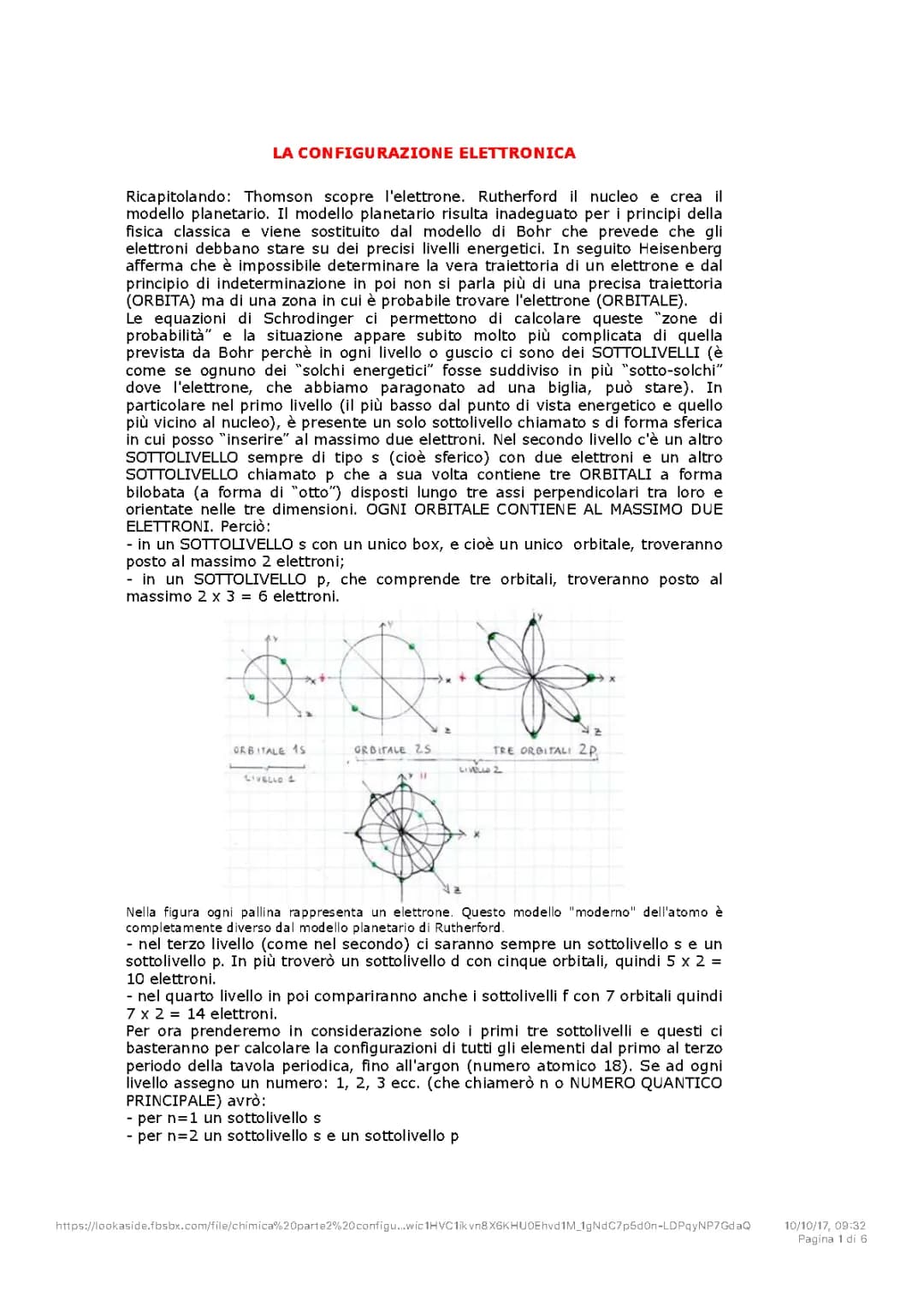 Configurazione Elettronica: Schemi, Elementi e Tavola Periodica