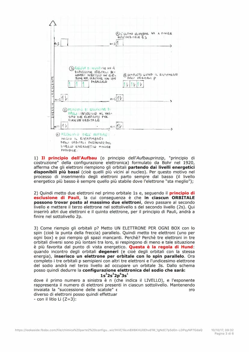 LA CONFIGURAZIONE ELETTRONICA
Ricapitolando: Thomson scopre l'elettrone. Rutherford il nucleo e crea il
modello planetario. Il modello plane