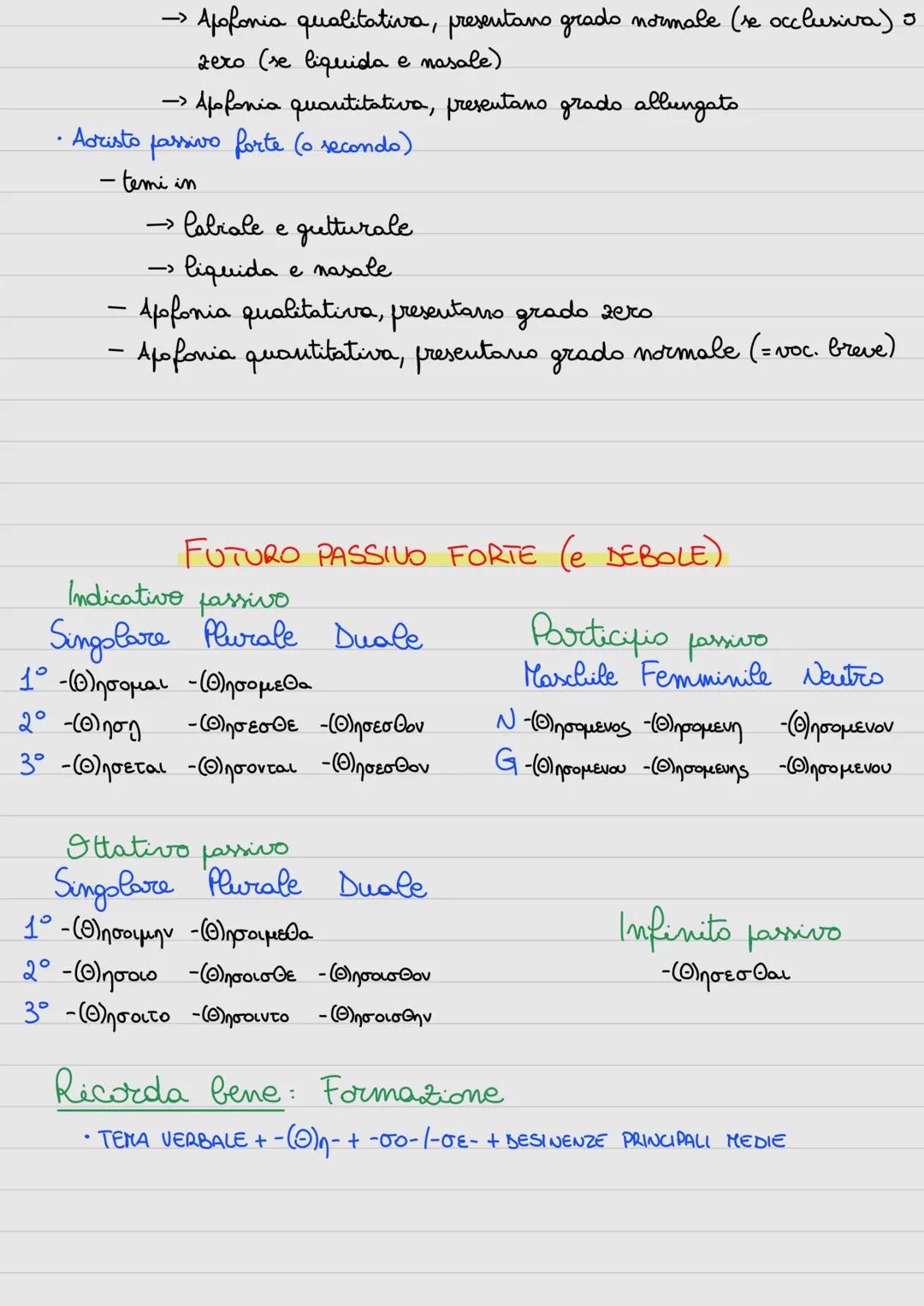 Indicativo attivo
Singolare Plurale Duale
-ομεν
-ετε
-ουσι(ν)
1ο τω
20 εις
3ο ει
1ο τω
20 της
Congiuntivo attivo
Singolare Plurale Duale
3°
