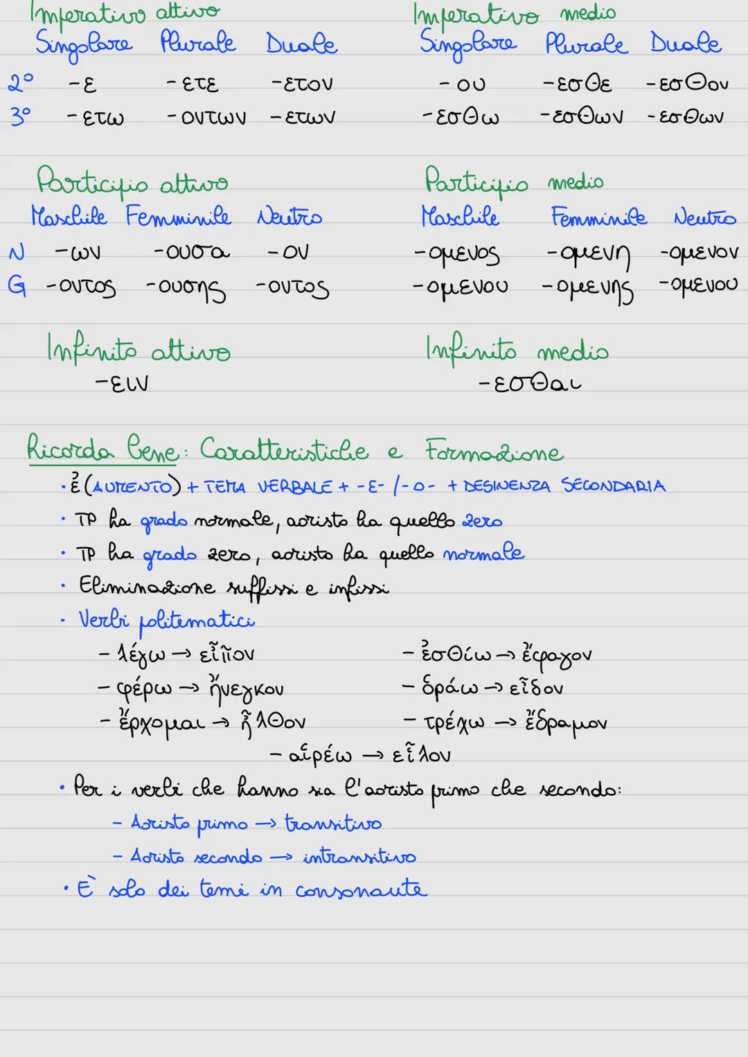 Indicativo attivo
Singolare Plurale Duale
-ομεν
-ετε
-ουσι(ν)
1ο τω
20 εις
3ο ει
1ο τω
20 της
Congiuntivo attivo
Singolare Plurale Duale
3°
