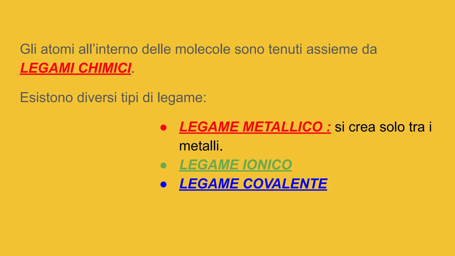 I legami chimici Non tutti gli atomi interagiscono con altri atomi per formare
COMPOSTI.
Questo dipende da quanti elettroni occupano il gusc
