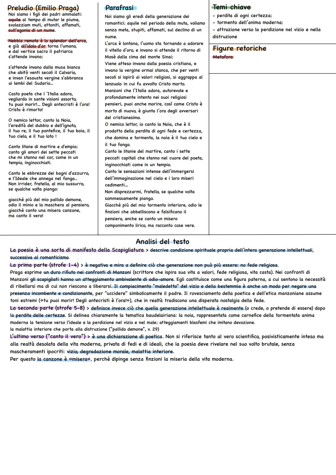 Preludio (Emilio Praga)
Noi siamo i figli dei padri ammalati:
aquile al tempo di mutar le piume,
svolazziam muti, attoniti, affamati,
sull'a