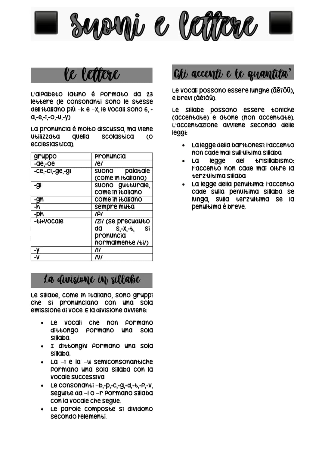 le lettere
L'alfabeto latino è formato da 23
lettere (le consonanti sono le stesse
dell'italiano più -k e -x, le vocali sono 6, -
a,-e,-i,-o