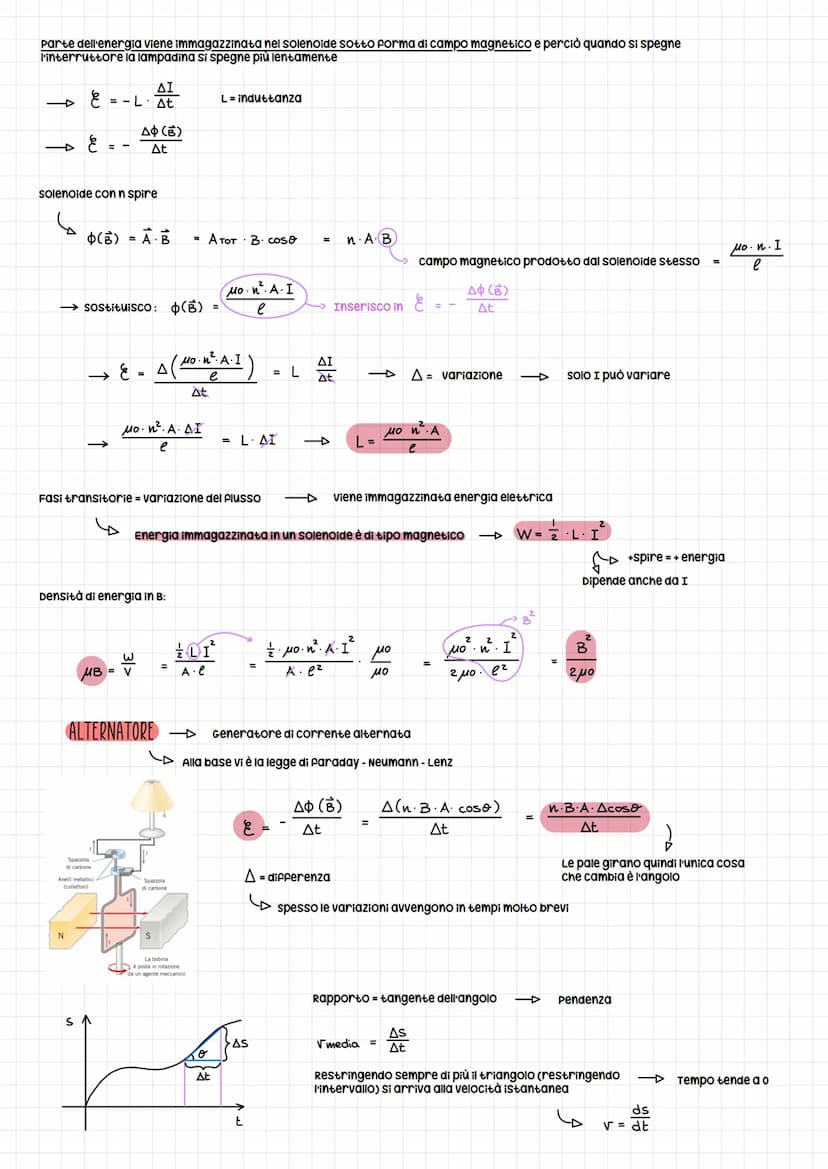 FORZA ELETTROMAGNETICA INDOTTA E CORRENTI INDOTTE
un campo magnetico può generare una corrente
Calamita
X
X
Amperometro
X
X
X
• Quando non c