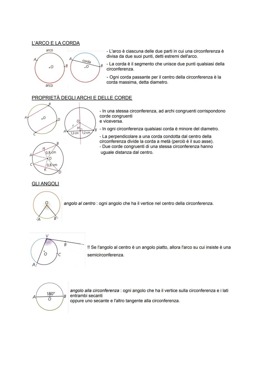 # circonferenza e cerchio

COME CALCOLARE LA CIRCONFERENZA

- La circonferenza è una linea chiusa avente tutti i punti a uguale distanza da 