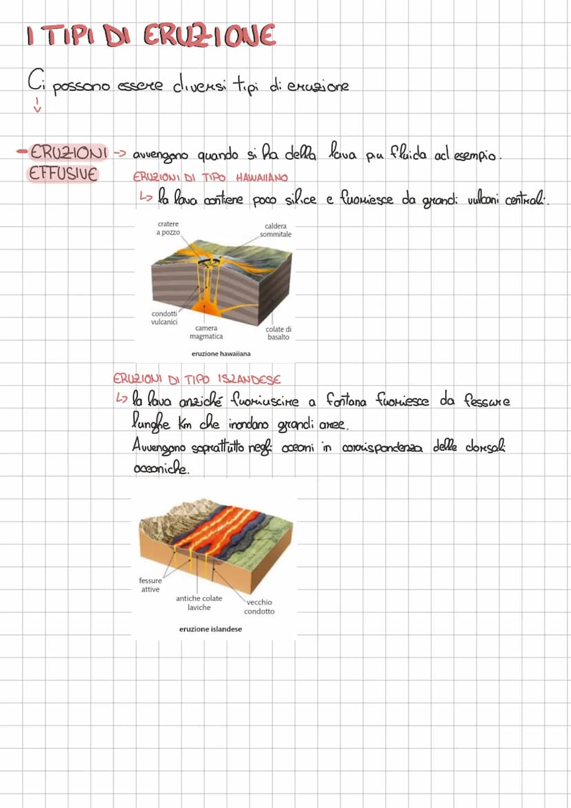 I VURGANT
un vulcano?
Che cos'è un
Un vulcano é una risalita di MAGMA
↓
Moccia fusa mescolata
2
a gas e vapori ad alte
temperature.
grand: f