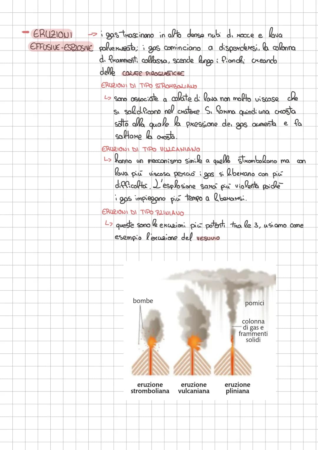 I VURGANT
un vulcano?
Che cos'è un
Un vulcano é una risalita di MAGMA
↓
Moccia fusa mescolata
2
a gas e vapori ad alte
temperature.
grand: f