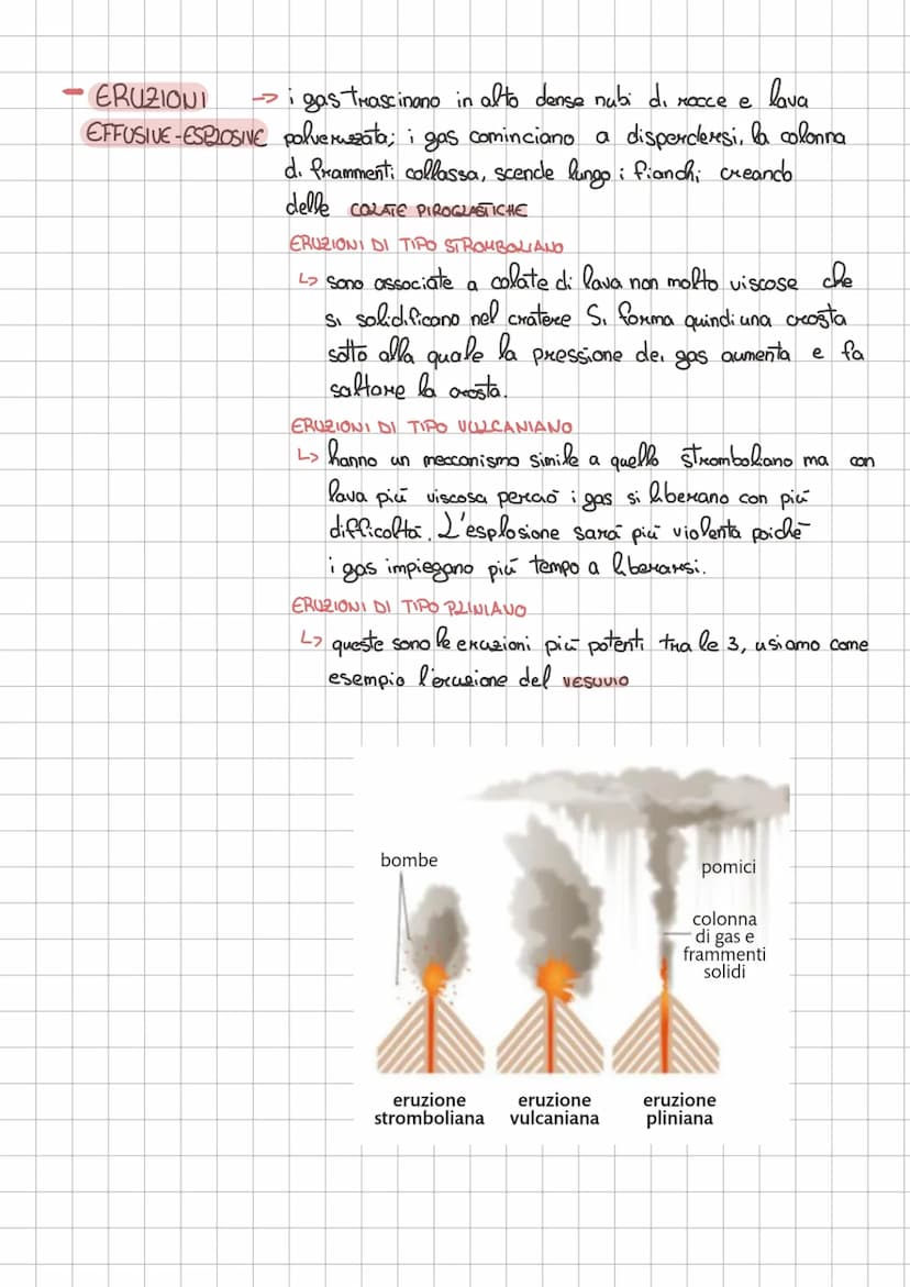 I VURGANT
un vulcano?
Che cos'è un
Un vulcano é una risalita di MAGMA
↓
Moccia fusa mescolata
2
a gas e vapori ad alte
temperature.
grand: f
