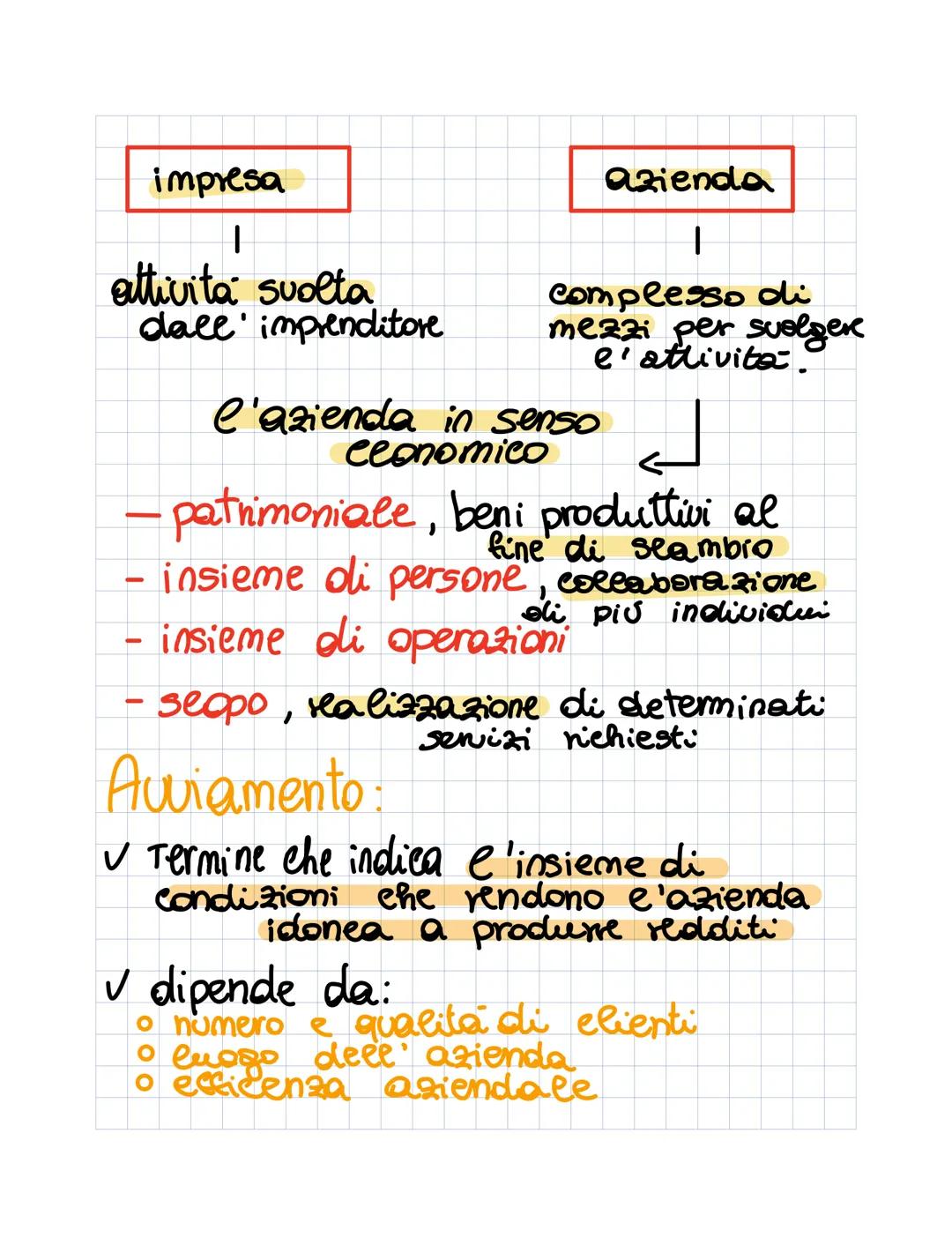 Azienda
complesso di beni organizzati dall'imprenditore
per l'esercizio dele impresa.
beni materiali, materie prime, macchinari
•beni immate