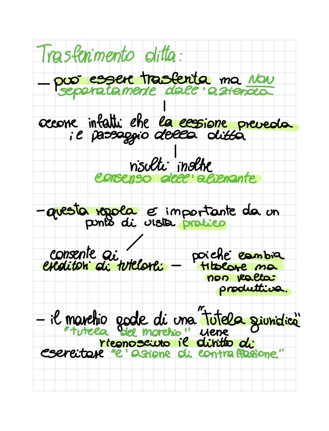 Azienda
complesso di beni organizzati dall'imprenditore
per l'esercizio dele impresa.
beni materiali, materie prime, macchinari
•beni immate