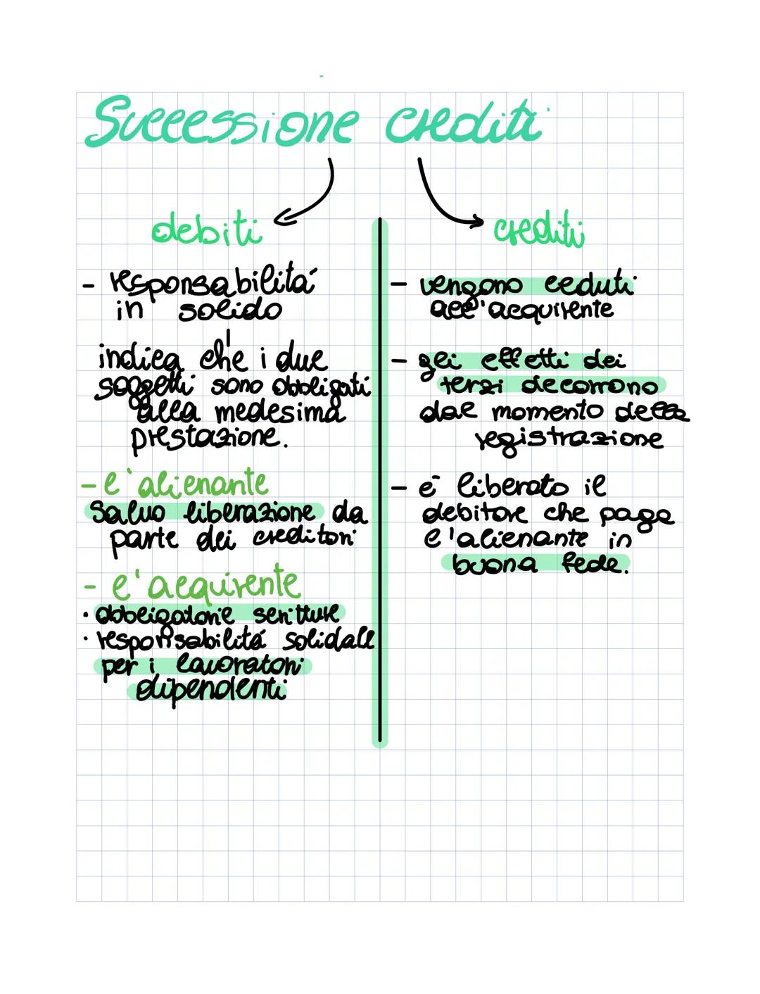 Azienda
complesso di beni organizzati dall'imprenditore
per l'esercizio dele impresa.
beni materiali, materie prime, macchinari
•beni immate