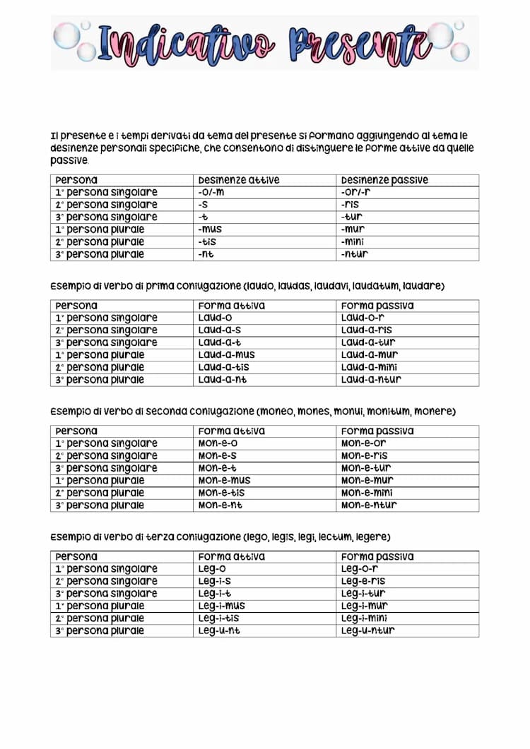 Know Il presente indicativo delle quattro coniugazioni e di sum thumbnail