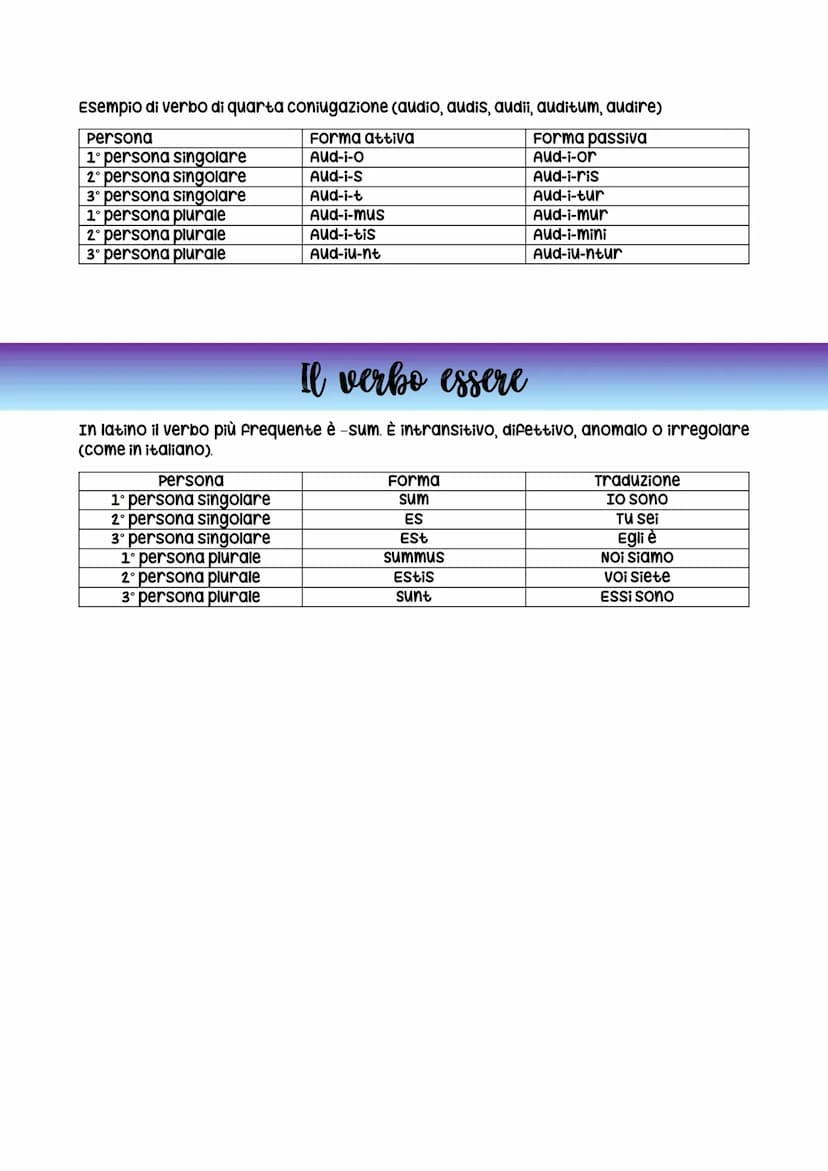 Indicativo presente
Il presente e i tempi derivati da tema del presente si formano aggiungendo al tema le
desinenze personali specifiche, ch
