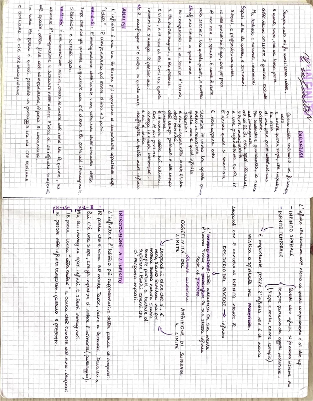 l'infinito
Sempre caro mi fu quest'ermo coffe,
e questa siepe, che ola tanta parte.
dete velimo orizzonte il guardo esclude..
Ma
PARAFRASI
●