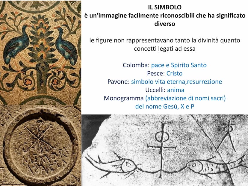 106
W
ARTE PALEOCRISTIANA Arte
Paleocristiana
primi cristiani
Si sviluppa nei
territori
dell'Impero
Romano
dal I sec dC
al VI sec dC L'arte 