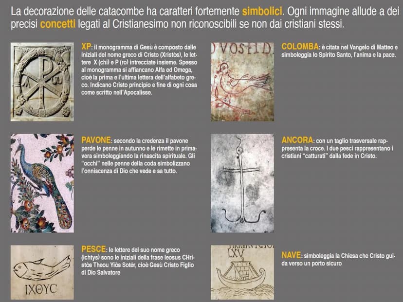106
W
ARTE PALEOCRISTIANA Arte
Paleocristiana
primi cristiani
Si sviluppa nei
territori
dell'Impero
Romano
dal I sec dC
al VI sec dC L'arte 