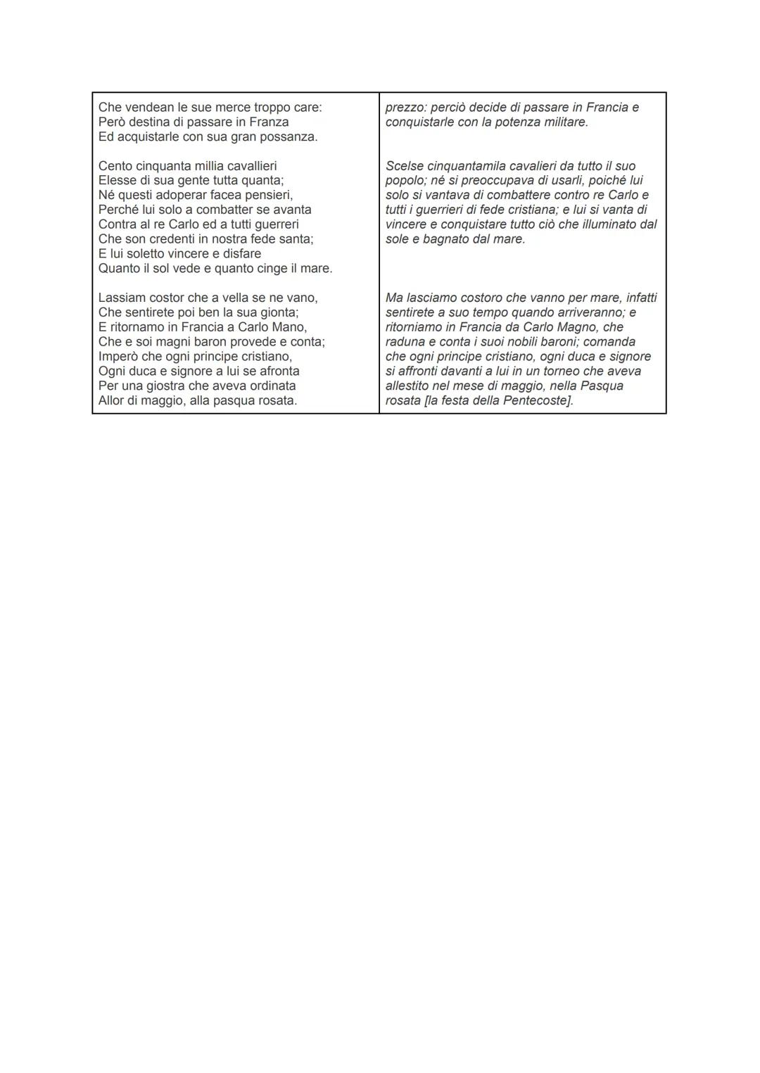 MATTEO MARIA BOIARDO
Matteo Maria Boiardo nasce a Scandiano nei pressi di Reggio Emilia.
Orfano di padre e cugino di Pico della Mirandola, a