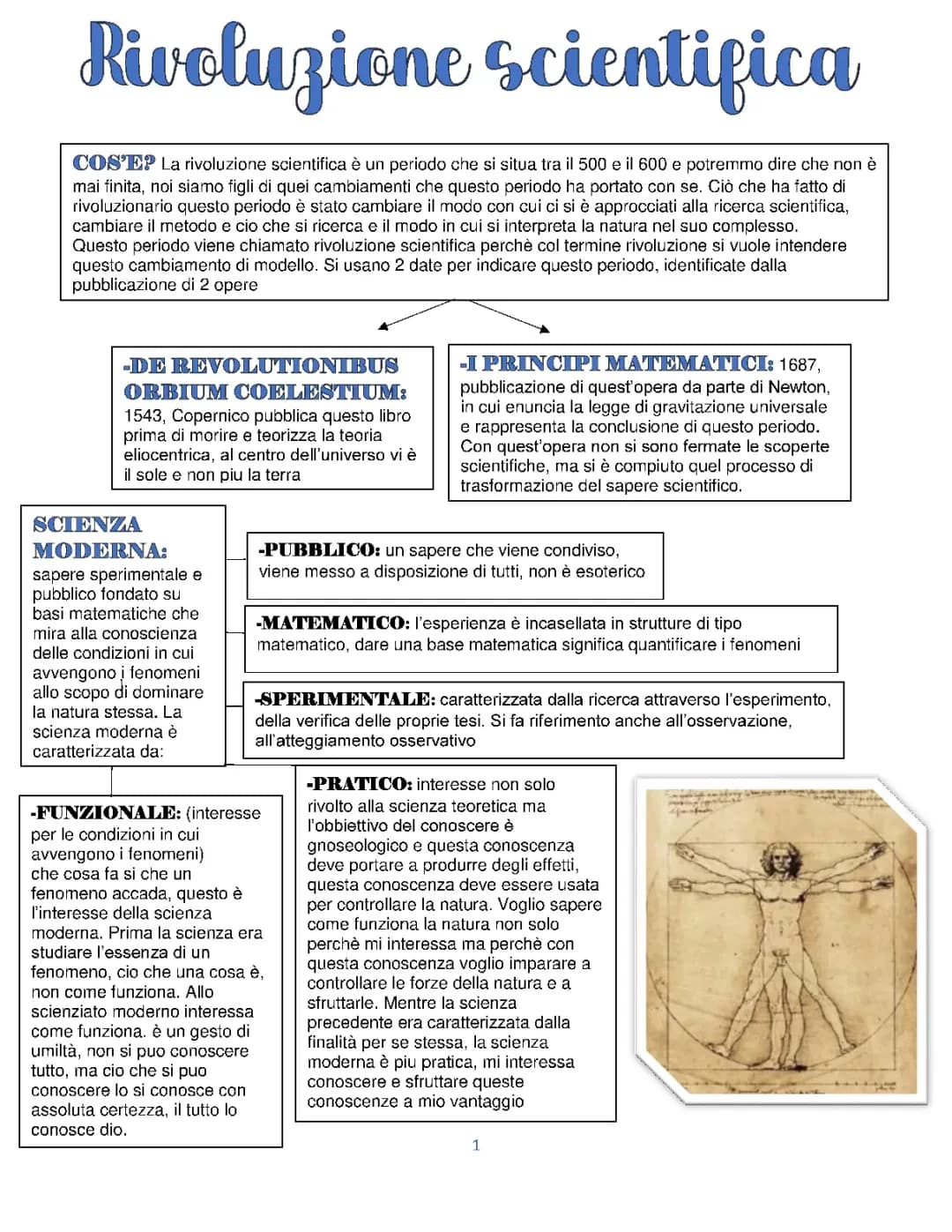 RIVOLUZIONE SCIENTIFICA E ASTRONOMICA (Galielo e Bacone)