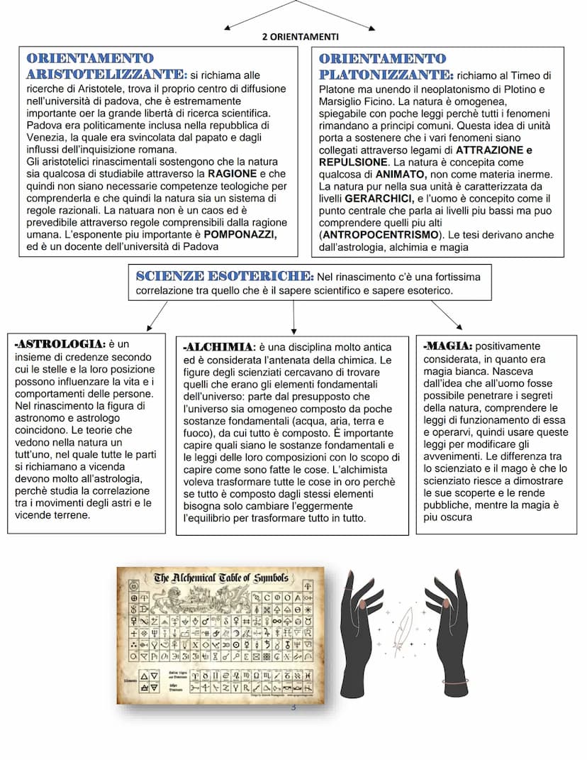 Rivoluzione scientifica
COS'E? La rivoluzione scientifica è un periodo che si situa tra il 500 e il 600 e potremmo dire che non è
mai finita