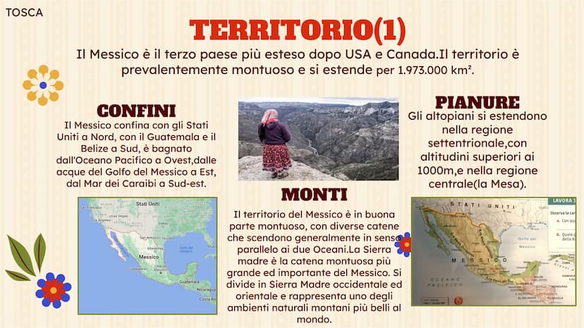MESSICO
Atienza Alessia,Kumi Tosca,
Nizam Rahita, Villanueva Elisia,Zefi
Kiara
!!!!!
L TERRITORIO
Slide 4,5,6
AMBIENTE
Slide 8
INDICE(1)
CLI