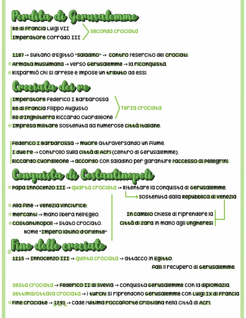 Le Crestate
Cosa fureno lo creciate
●crociate -> spedizioni militari in Terrasanta, iniziate nel 1096, fino al 1270.
Obiettivo: strappare al